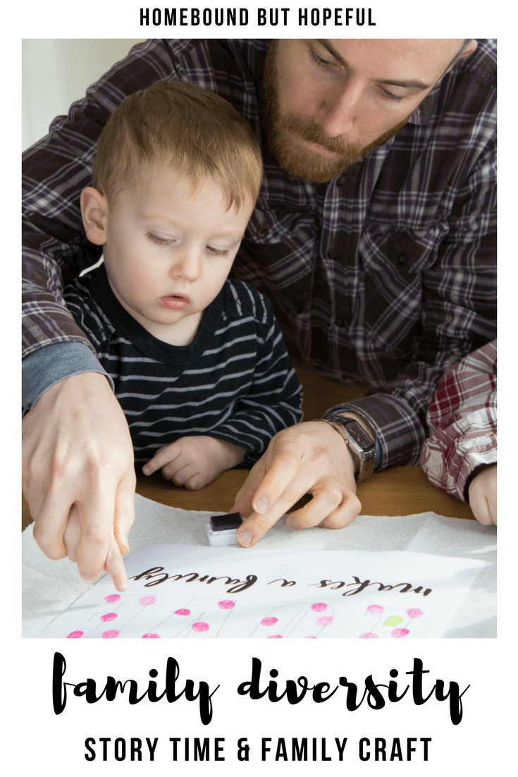 No families are exactly alike. Celebrate family diversity with these fun story time choices (including one your can personalize!). Then create a family art project using the free printable I included! #storytime #beyondthebook #familydiversity #lovefamily #freeprintable