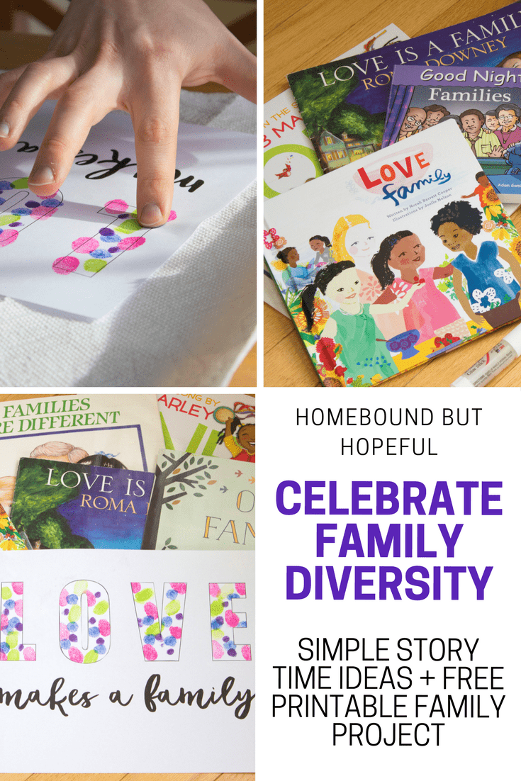 No families are exactly alike. Celebrate family diversity with these fun story time choices (including one your can personalize!). Then create a family art project using the free printable I included! #storytime #beyondthebook #familydiversity #lovefamily #freeprintable